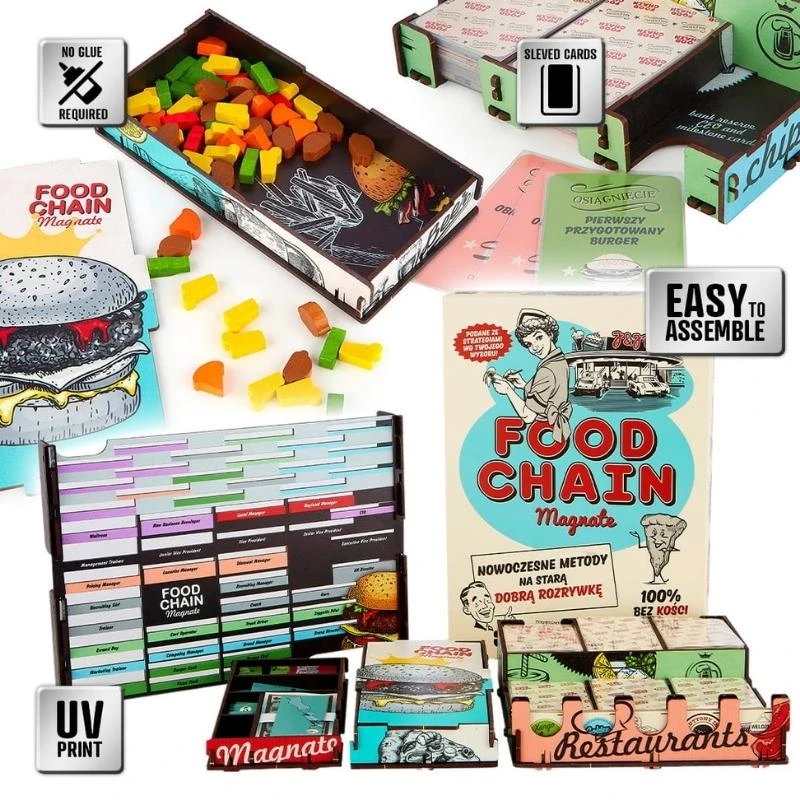 E-Raptor Houten Insert Food Chain Magnate UV Print – Insert 4 E-Raptor Houten Insert Food Chain Magnate UV Print – Insert - Afbeelding 2