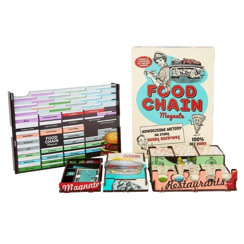 E-Raptor Houten Insert Food Chain Magnate UV Print – Insert 3 E-Raptor Houten Insert Food Chain Magnate UV Print – Insert